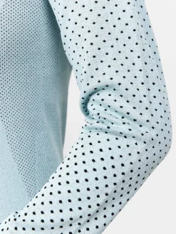 Craft Sportswear Underställ|Aktiva Underställ^ADV Warm Intensity LS W Ice-Black