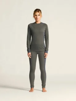 Craft Sportswear Underställ|Aktiva Underställ^Baselayer Set W Granite/Asphalt