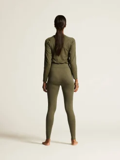 Craft Sportswear Underställ|Aktiva Underställ^CORE Dry Active Comfort Ls W Rift