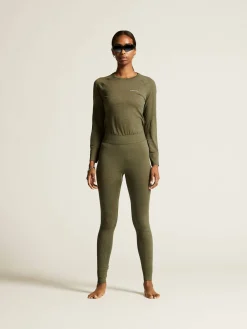 Craft Sportswear Underställ|Aktiva Underställ^CORE Dry Active Comfort Ls W Rift (Box)