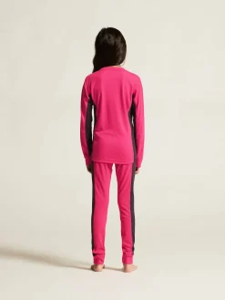 Craft Sportswear Aktiva Underställ|Underställsset^CORE Dry Baselayer Set J Fame/Dk Plum